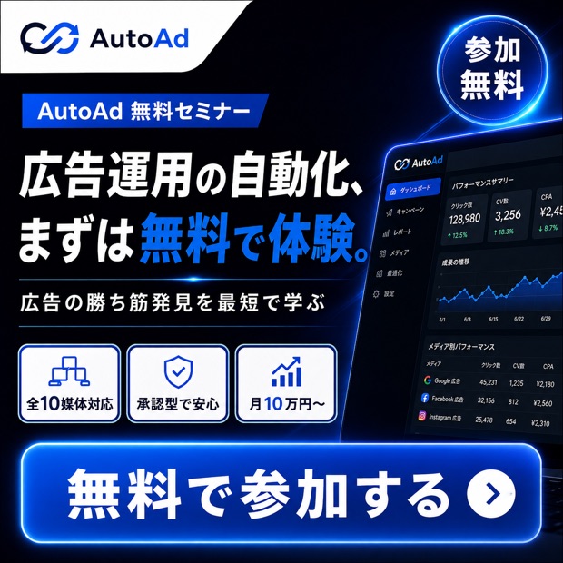 AutoAdのバナー広告。「広告運用の自動化、まずは無料で体験。」の見出しと、媒体別パフォーマンスの画面を組み合わせた構成