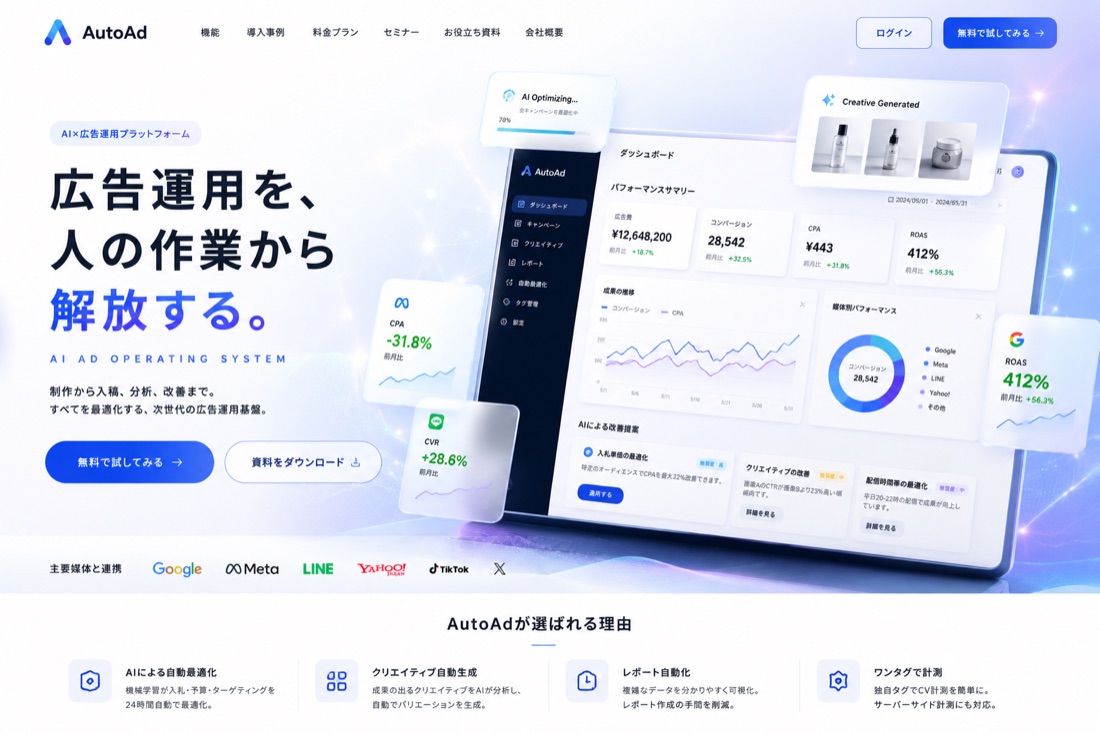 広告運用ツールのLP。「広告運用を、人の作業から解放する。」の見出しと、管理画面のダッシュボードを組み合わせた構成